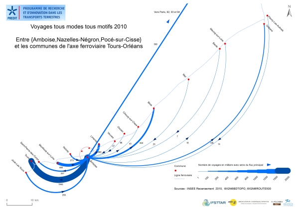 HAL - hal.archives-ouvertes.fr
